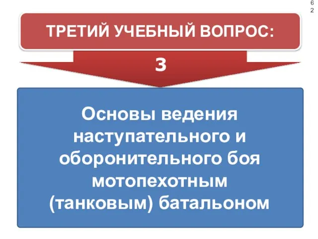 Основы ведения наступательного и оборонительного боя мотопехотным (танковым) батальоном ТРЕТИЙ УЧЕБНЫЙ ВОПРОС: 3