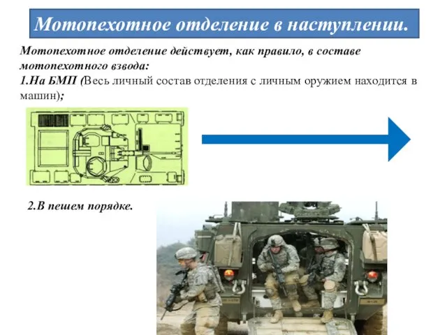 Мотопехотное отделение действует, как правило, в составе мотопехотного взвода: 1.На БМП