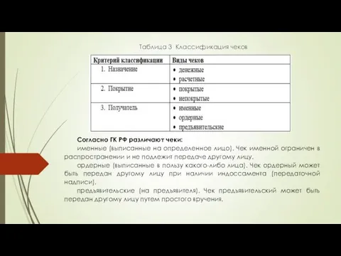 Таблица 3 Классификация чеков Согласно ГК РФ различают чеки: именные (выписанные