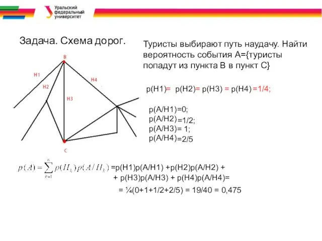 Задача. Схема дорог. Туристы выбирают путь наудачу. Найти вероятность события А={туристы