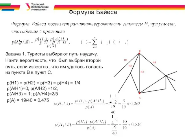 Формула Байеса Задача 1. Туристы выбирают путь наудачу. Найти вероятность, что