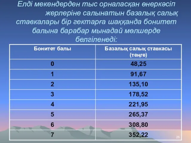 Елдi мекендерден тыс орналасқан өнеркәсiп жерлерiне салынатын базалық салық ставкалары бiр