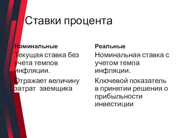 Ставки процента Номинальные Текущая ставка без учета темпов инфляции. Отражает величину