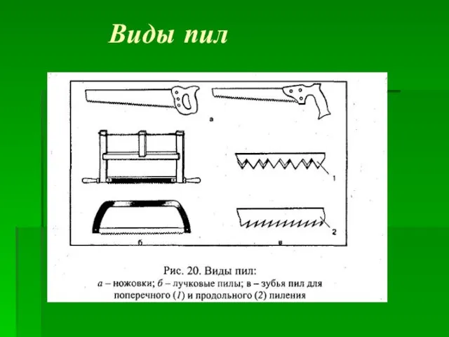 Виды пил