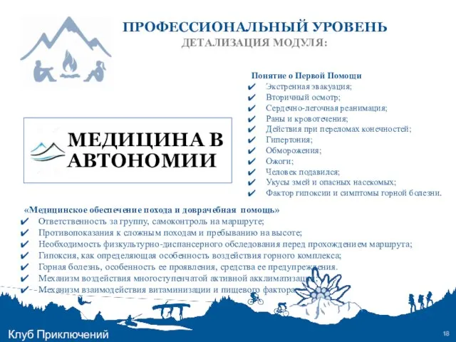 ПРОФЕССИОНАЛЬНЫЙ УРОВЕНЬ ДЕТАЛИЗАЦИЯ МОДУЛЯ: Клуб Приключений Понятие о Первой Помощи Экстренная