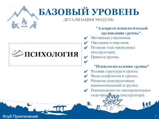 БАЗОВЫЙ УРОВЕНЬ ДЕТАЛИЗАЦИЯ МОДУЛЯ: Клуб Приключений "Алгоритм психологической организации группы". Мотивация