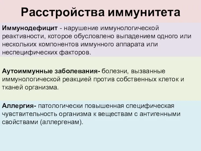 Расстройства иммунитета Аллергия- патологически повышенная специфическая чувствительность организма к веществам с