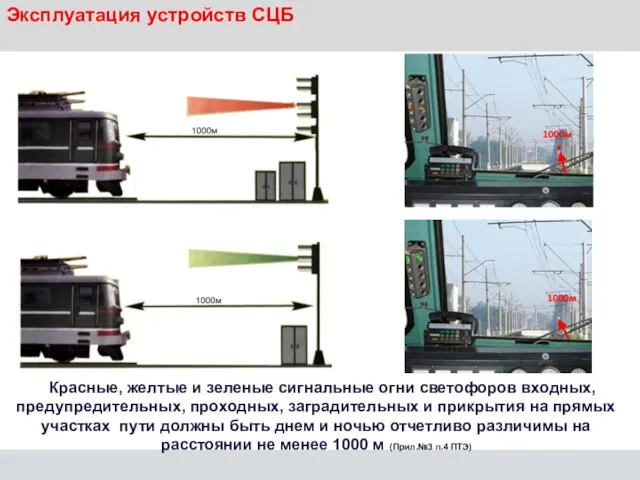 Эксплуатация устройств СЦБ Красные, желтые и зеленые сигнальные огни светофоров входных,