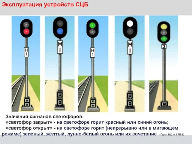 Эксплуатация устройств СЦБ Значения сигналов светофоров: «светофор закрыт» - на светофоре