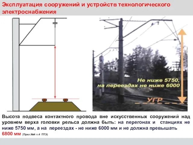 Эксплуатация сооружений и устройств технологического электроснабжения Высота подвеса контактного провода вне