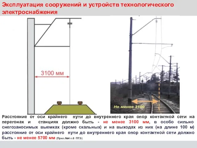 Эксплуатация сооружений и устройств технологического электроснабжения Расстояние от оси крайнего пути