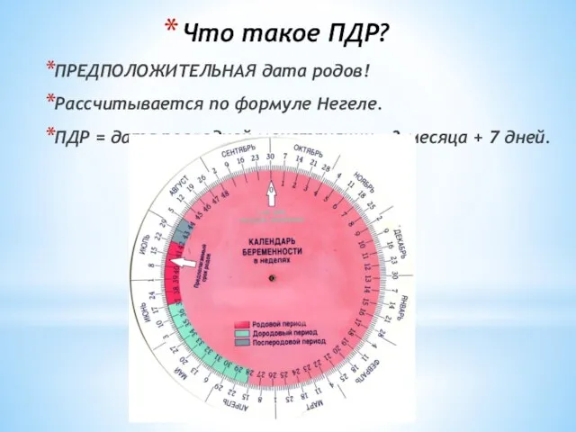 Что такое ПДР? ПРЕДПОЛОЖИТЕЛЬНАЯ дата родов! Рассчитывается по формуле Негеле. ПДР