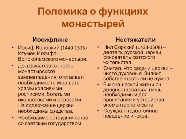 Полемика о функциях монастырей Иосифляне Иосиф Волоцкий (1440-1515) - Игумен Иосифо-Волоколамского