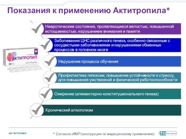 Показания к применению Актитропила* * Согласно ИМП (инструкции по медицинскому применению)