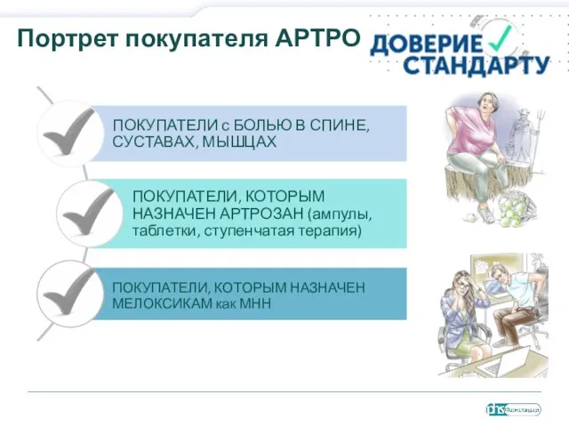 Портрет покупателя АРТРОЗАНА