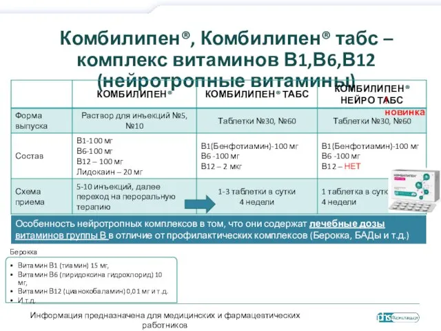 Комбилипен®, Комбилипен® табс – комплекс витаминов В1,В6,В12 (нейротропные витамины) Информация предназначена