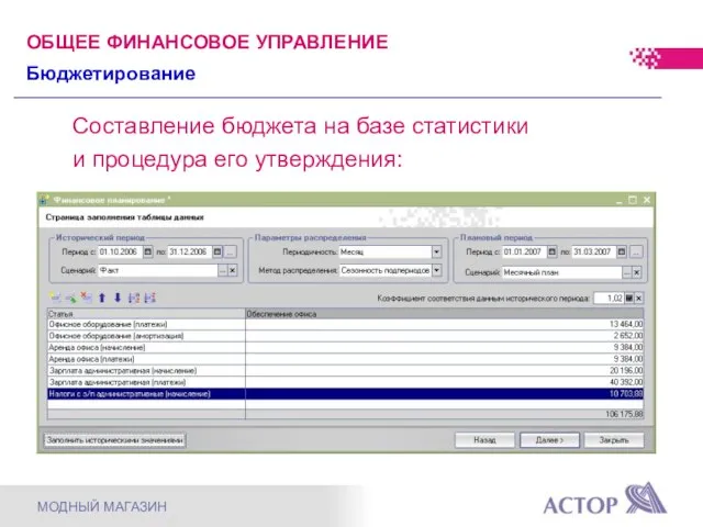 Составление бюджета на базе статистики и процедура его утверждения: ОБЩЕЕ ФИНАНСОВОЕ УПРАВЛЕНИЕ Бюджетирование МОДНЫЙ МАГАЗИН