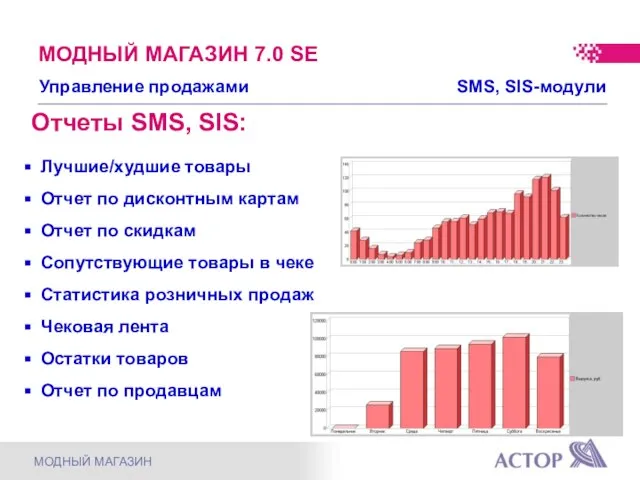 Управление продажами SMS, SIS-модули Отчеты SMS, SIS: Лучшие/худшие товары Отчет по