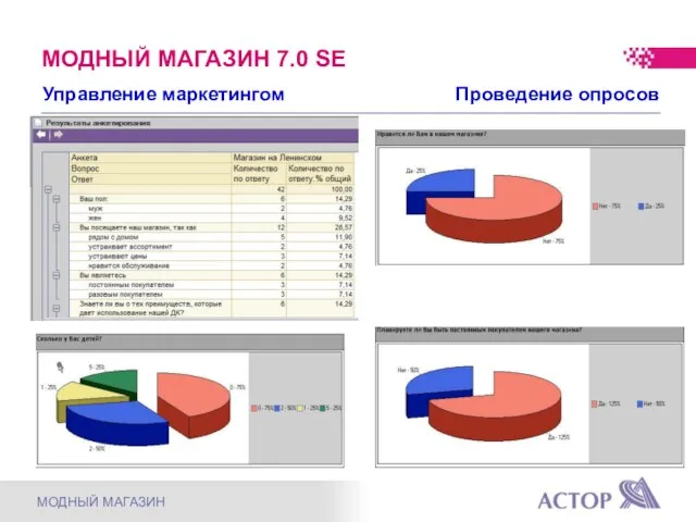 Управление маркетингом Проведение опросов МОДНЫЙ МАГАЗИН 7.0 SE МОДНЫЙ МАГАЗИН