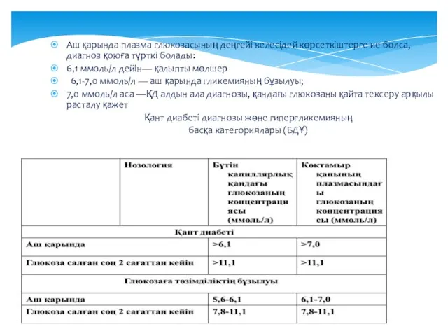 Аш қарында плазма глюкозасының деңгейі келесідей көрсеткіштерге ие болса, диагноз қоюға