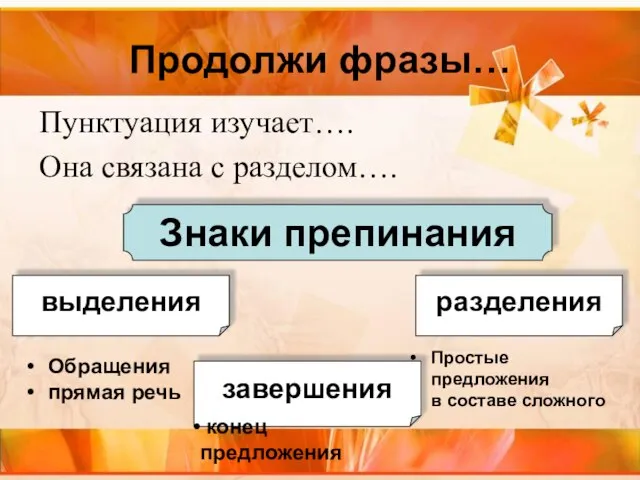 Продолжи фразы… Пунктуация изучает…. Она связана с разделом…. Знаки препинания выделения