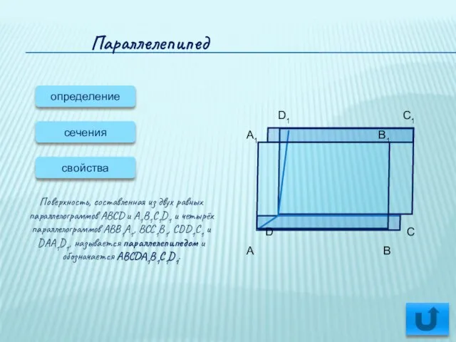 Параллелепипед определение сечения Поверхность, составленная из двух равных параллелограммов ABCD и