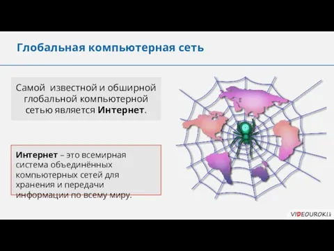 Глобальная компьютерная сеть Самой известной и обширной глобальной компьютерной сетью является