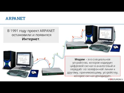 В 1991 году проект ARPANET остановили и появился Интернет. ARPANET Модем