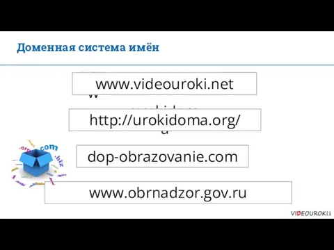 Доменная система имён www videouroki net www.videouroki.net http:// urokidoma org http://urokidoma.org/