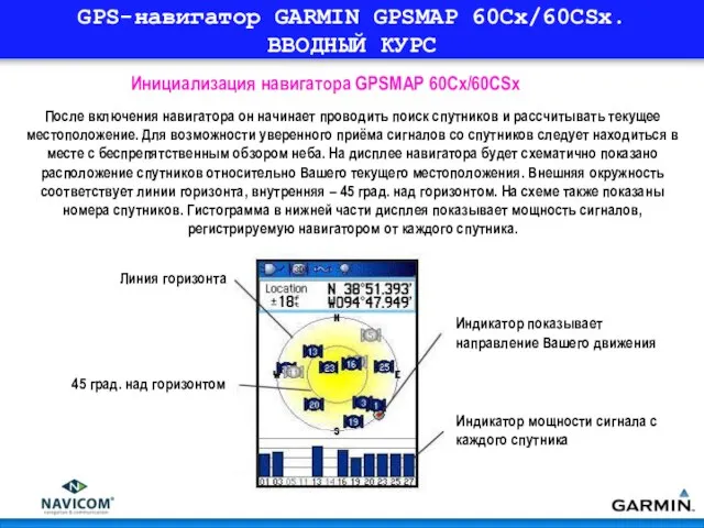 GPS-навигатор GARMIN GPSMAP 60Cx/60CSx. ВВОДНЫЙ КУРС После включения навигатора он начинает