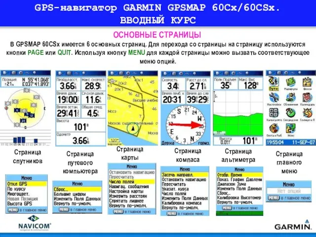 GPS-навигатор GARMIN GPSMAP 60Cx/60CSx. ВВОДНЫЙ КУРС В GPSMAP 60CSx имеется 6