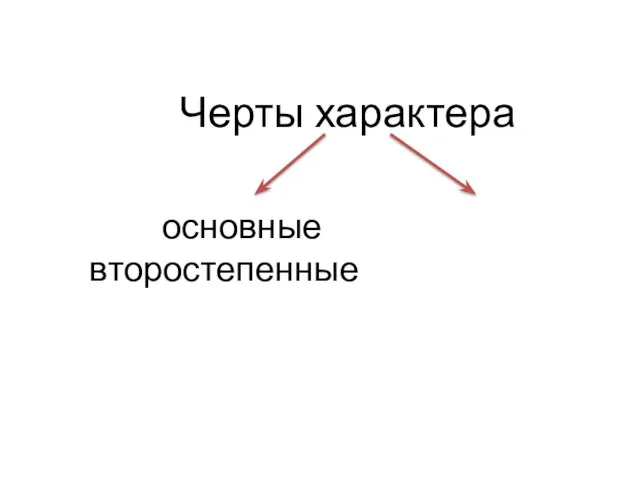 Черты характера основные второстепенные