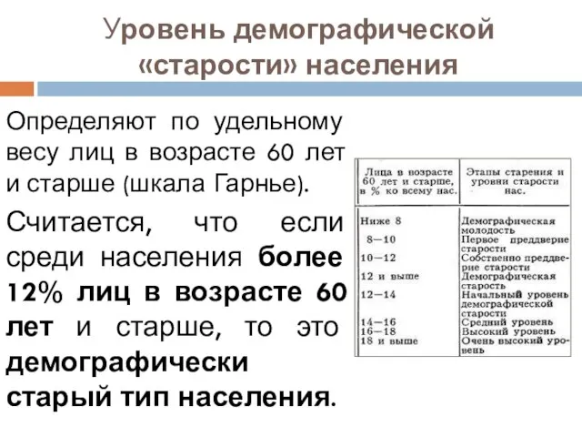 Уровень демографической «старости» населения Определяют по удельному весу лиц в возрасте