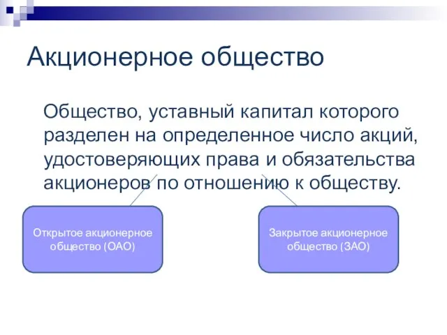 Акционерное общество Общество, уставный капитал которого разделен на определенное число акций,