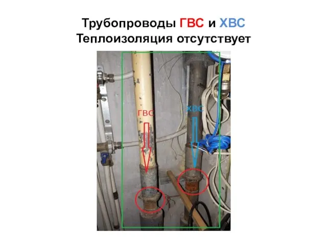 Трубопроводы ГВС и ХВС Теплоизоляция отсутствует