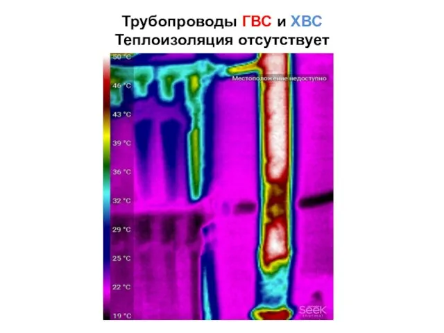 Трубопроводы ГВС и ХВС Теплоизоляция отсутствует