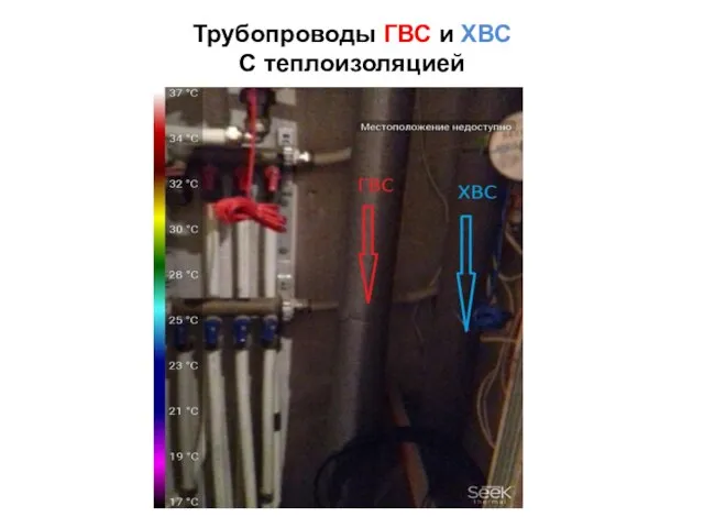 Трубопроводы ГВС и ХВС С теплоизоляцией