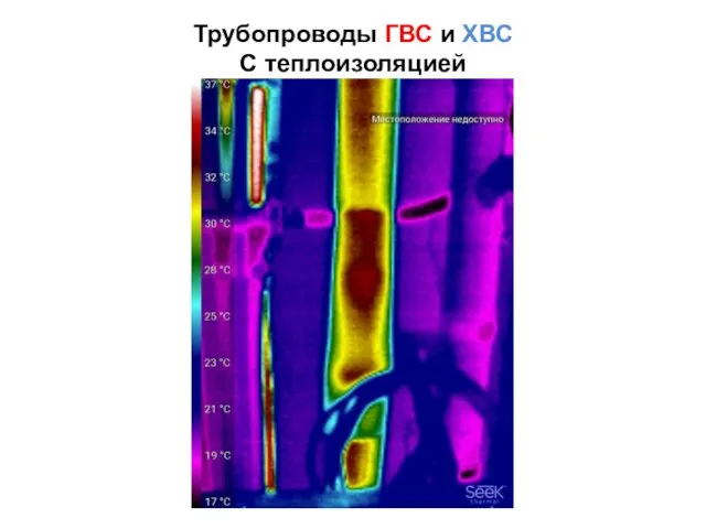 Трубопроводы ГВС и ХВС С теплоизоляцией