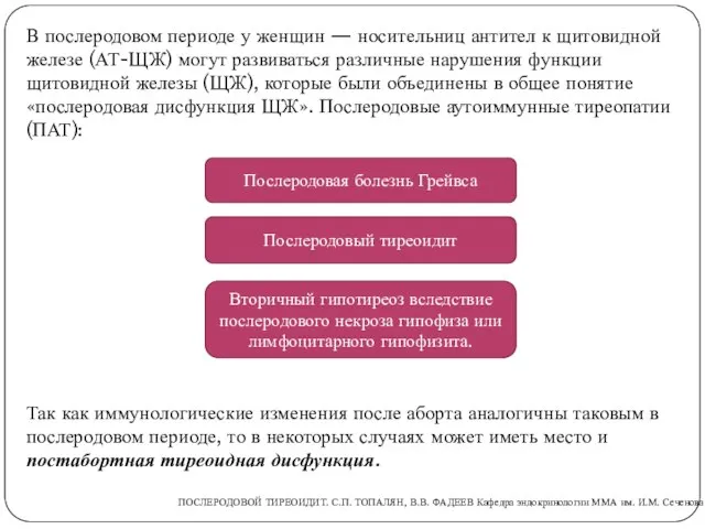 В послеродовом периоде у женщин — носительниц антител к щитовидной железе