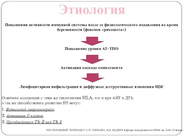 Повышении активности иммунной системы после ее физиологического подавления во время беременности