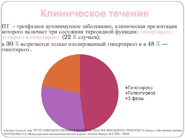 Клиническое течение ПТ - трехфазное аутоиммунное заболевание, клиническая презентация которого включает