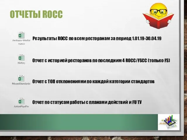 ОТЧЕТЫ ROCC Результаты ROCC по всем ресторанам за период 1.01.19-30.04.19 Отчет