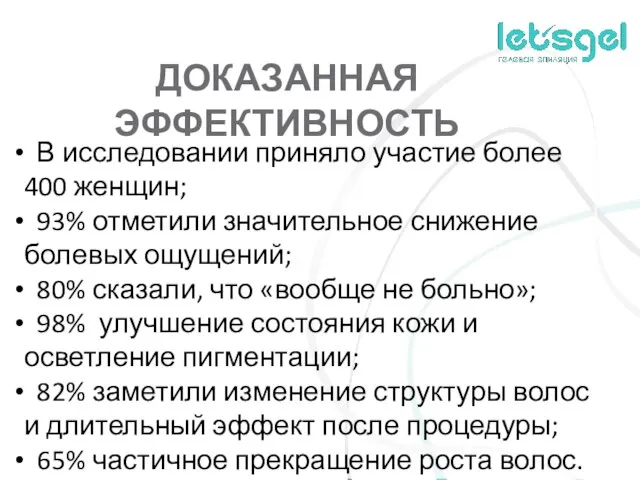 ДОКАЗАННАЯ ЭФФЕКТИВНОСТЬ В исследовании приняло участие более 400 женщин; 93% отметили