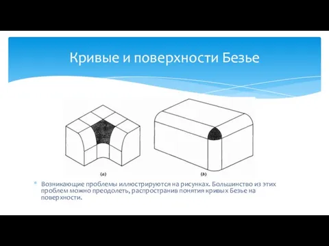 Возникающие проблемы иллюстрируются на рисунках. Большинство из этих проблем можно преодолеть,