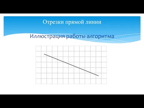 Отрезки прямой линии Иллюстрация работы алгоритма