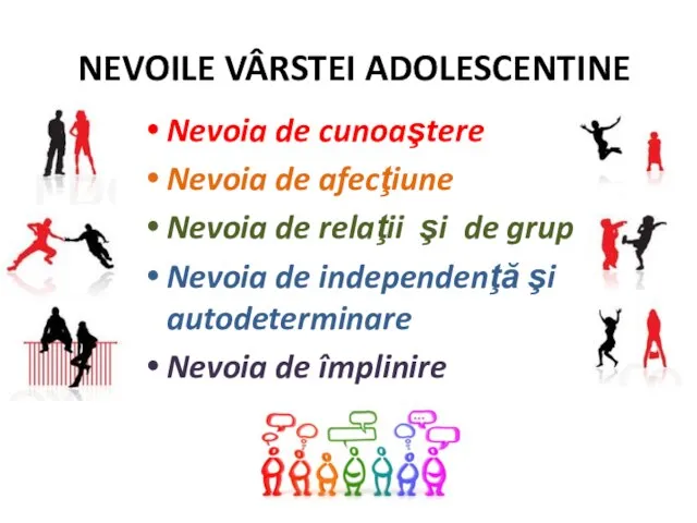 NEVOILE VÂRSTEI ADOLESCENTINE Nevoia de cunoaştere Nevoia de afecţiune Nevoia de