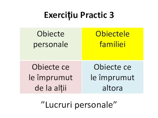 Exercițiu Practic 3 ”Lucruri personale”