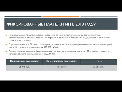 ФИКСИРОВАННЫЕ ПЛАТЕЖИ ИП В 2018 ГОДУ Индивидуальные предприниматели независимо от наличия