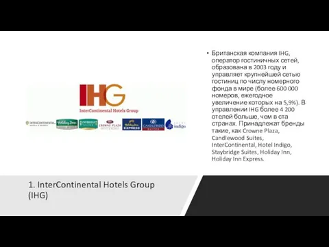 1. InterContinental Hotels Group (IHG) Британская компания IHG, оператор гостиничных сетей,