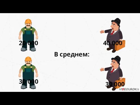 В среднем: 20 000 40 000 30 000 30 000